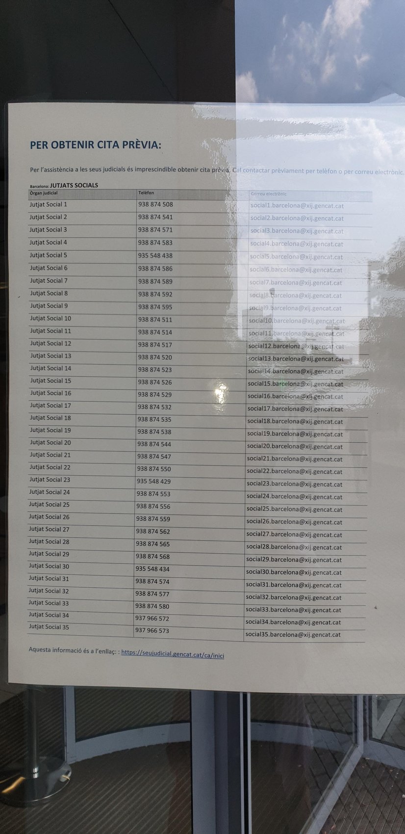 Teléfonos i mails juzgados de lo Social Barcelona