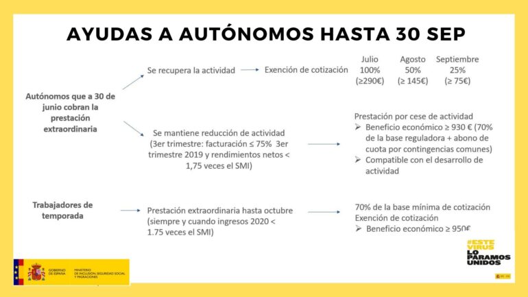 cese-de-actividad-30-de-septiembre-1-770x433