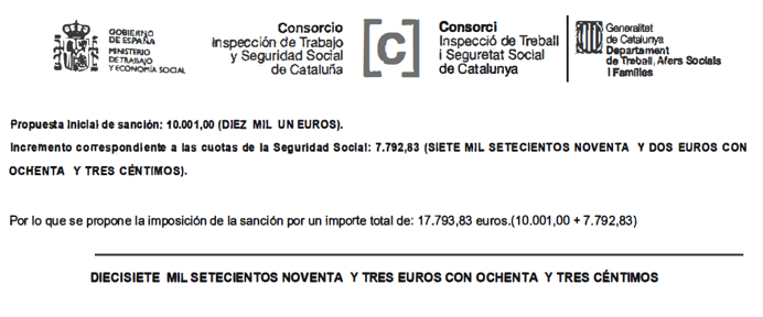 cotización con recargo